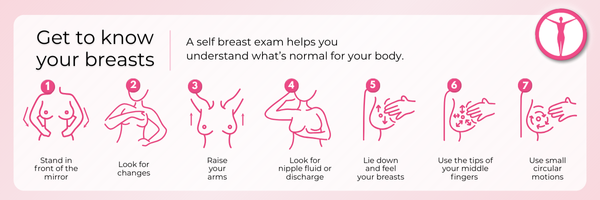 self_breast_exam-v1.numbers