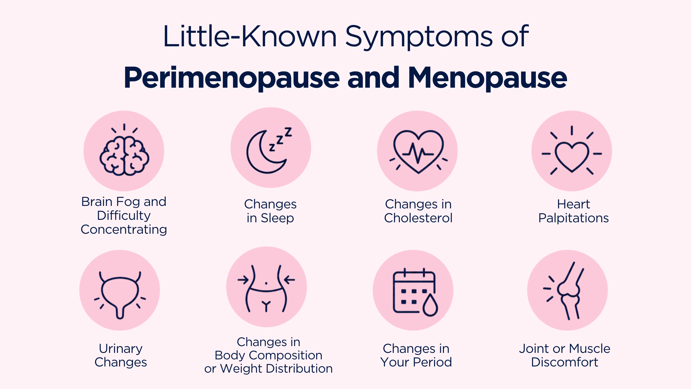 symptoms of perimenopause and menopause