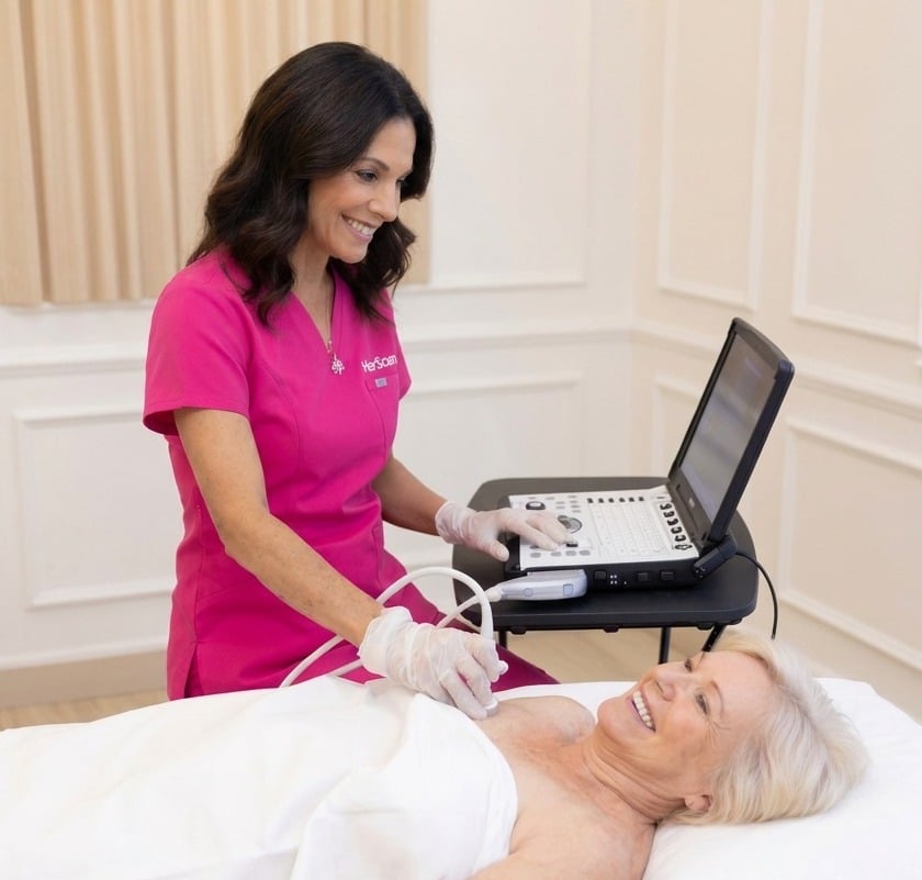 Refer patients to HerScan